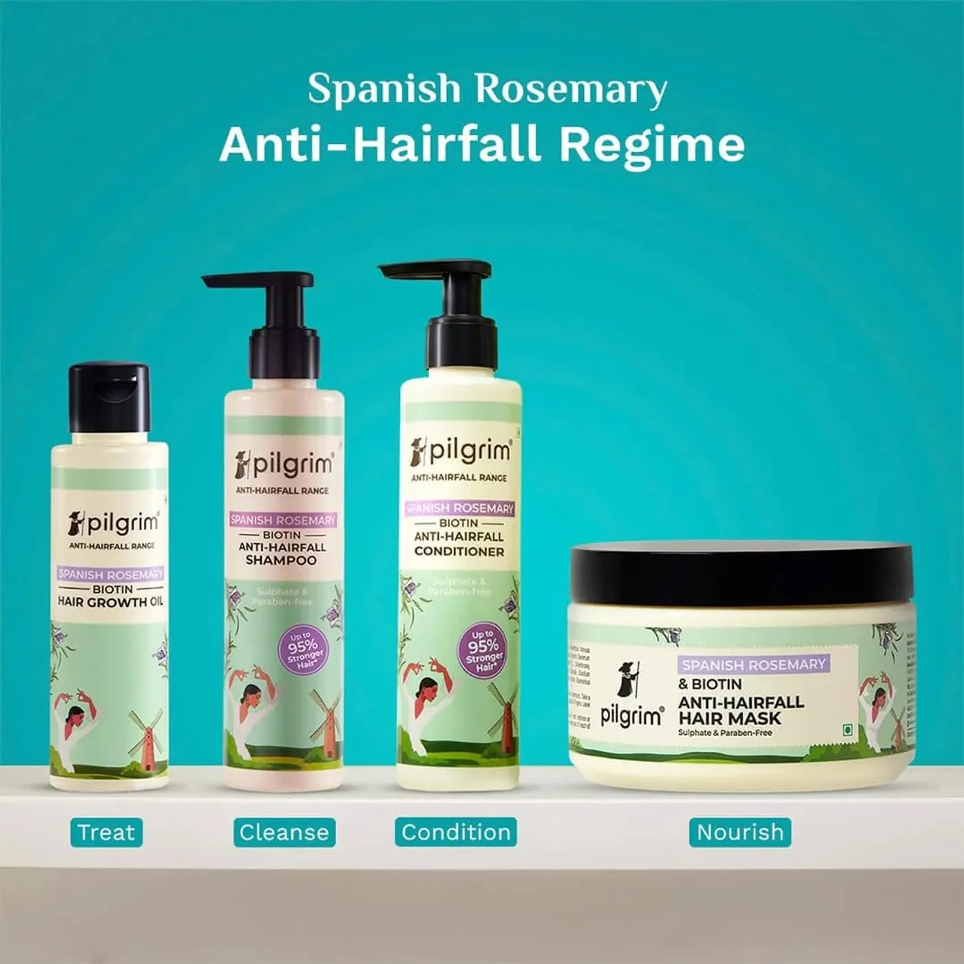 Pilgrim Spanish Rosemary & Biotin HairGrowth Oil to Control Hair Fall & Strengthens Hair | Rosemary essential oil for hairgrowth | Reduces Hairfall | Strengthens Hair I For Women and Men 4