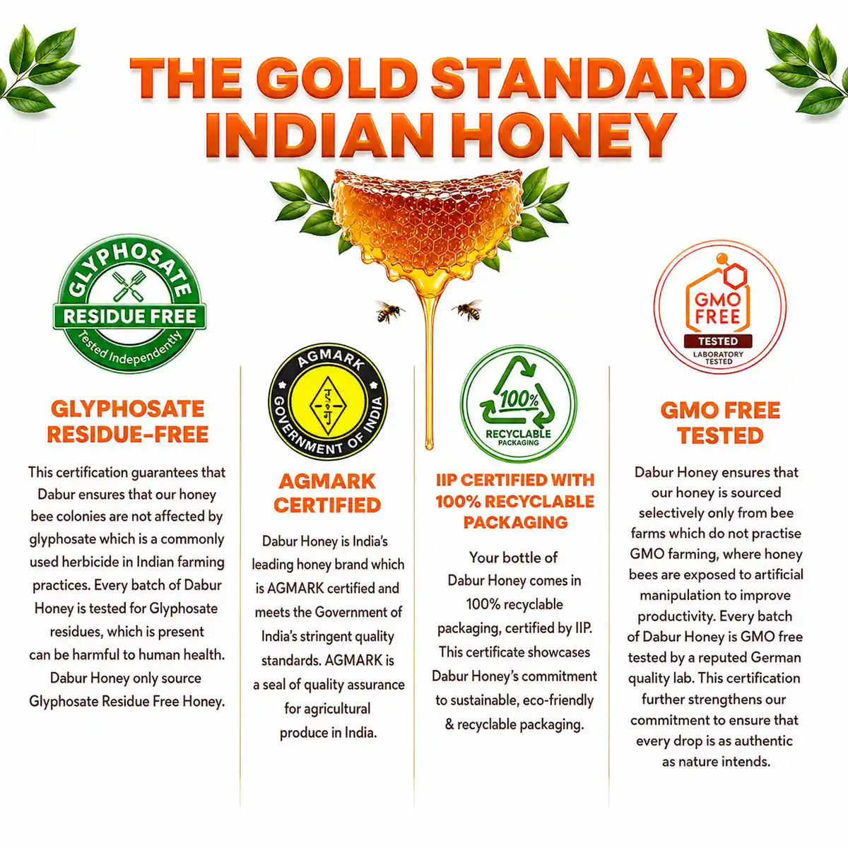 Dabur Honey – 100% Pure & Natural Ayurvedic Honey 4 Dabur Honey 99% Pure Natural Ayurvedic Honey 4