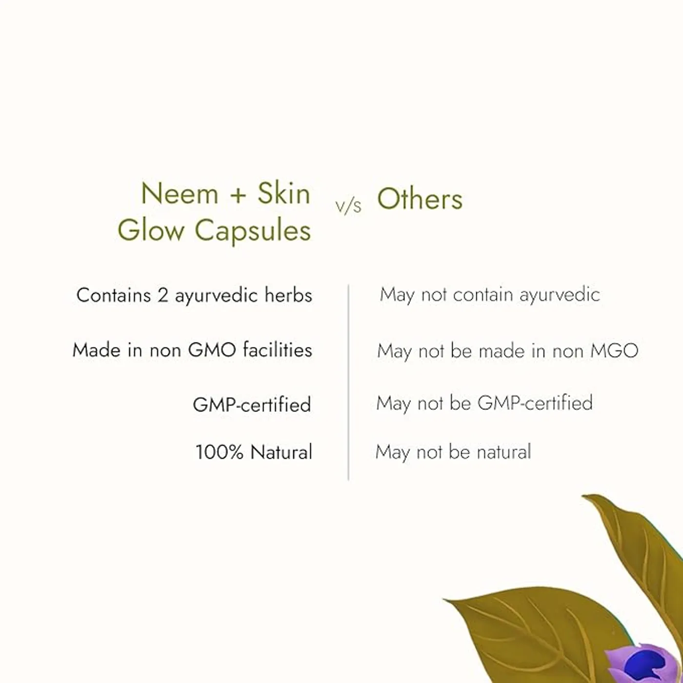 Kapiva Neem Skin glow Capsules for Clear Skin | Quikdu 6 Kapiva Neem + Skinglow Capsules | Helps Fight Dryness in Face and Remove Dead Cells | Goodness of Neem and Curcumin 6