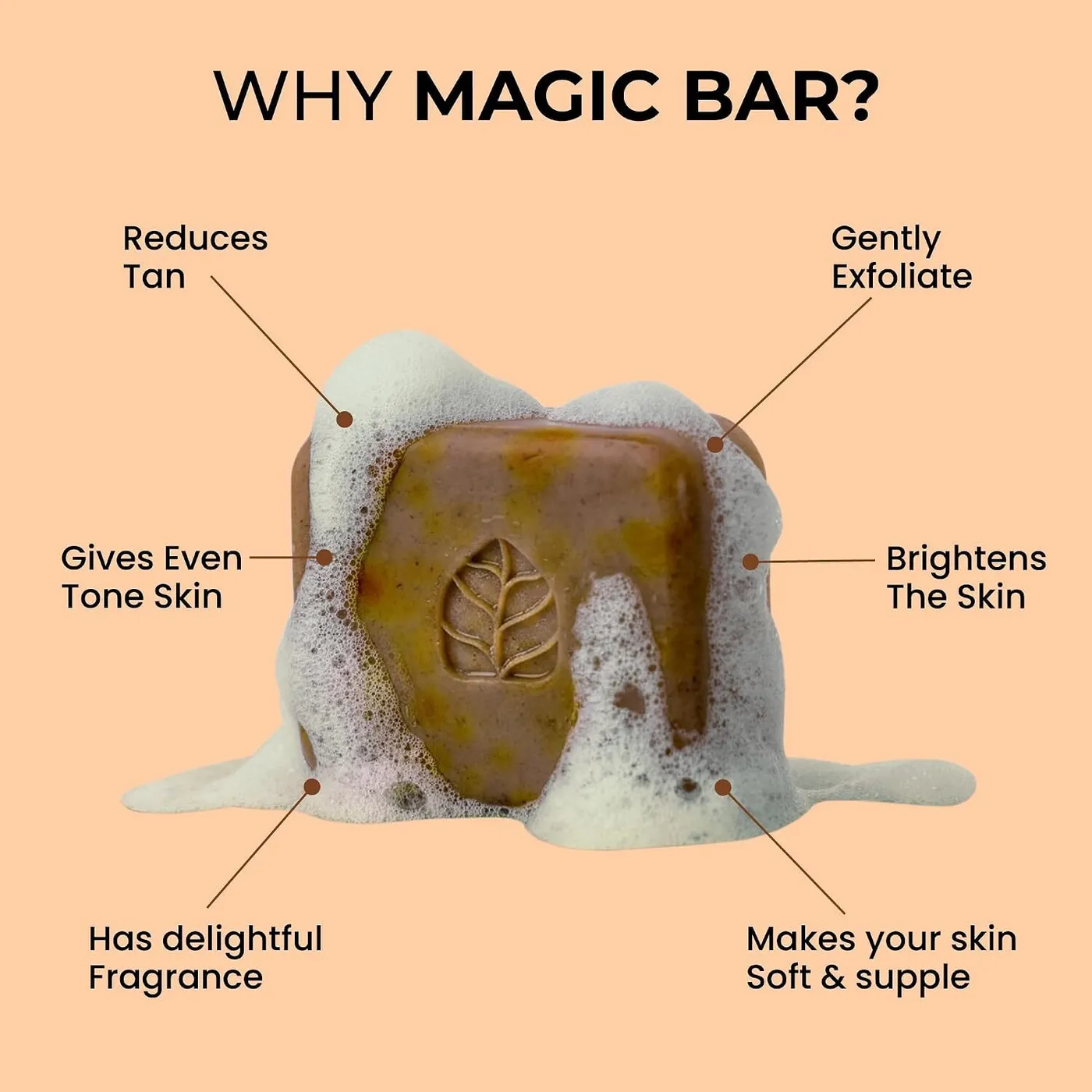 Ghar Soaps Magic Soap - Sandalwood & Saffron Soap Bar 2