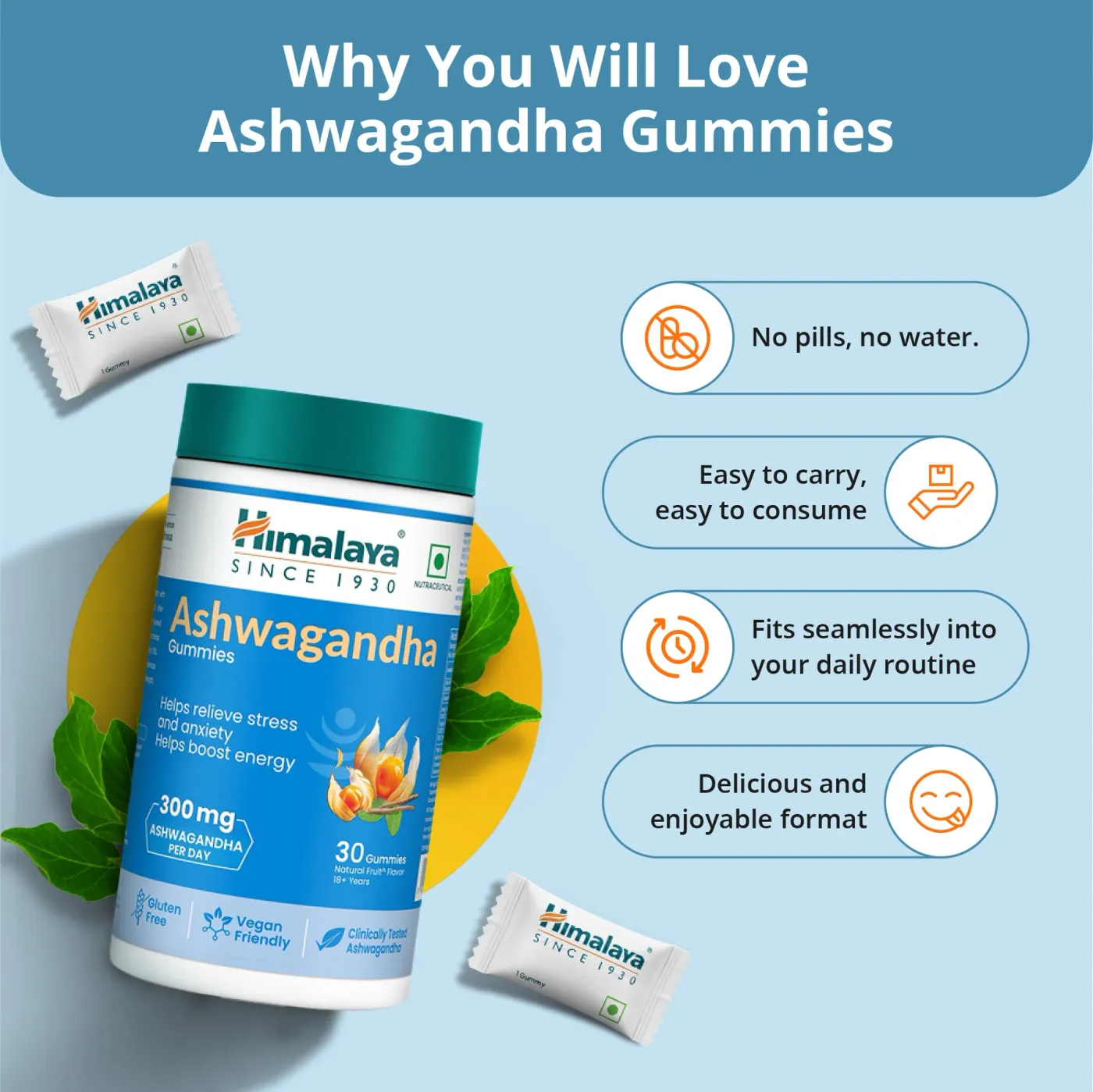 Himalaya Ashwagandha Gummies for Stress Support, Daily Energy & Relaxation | Natural Fruit Flavour | Gluten Free 4