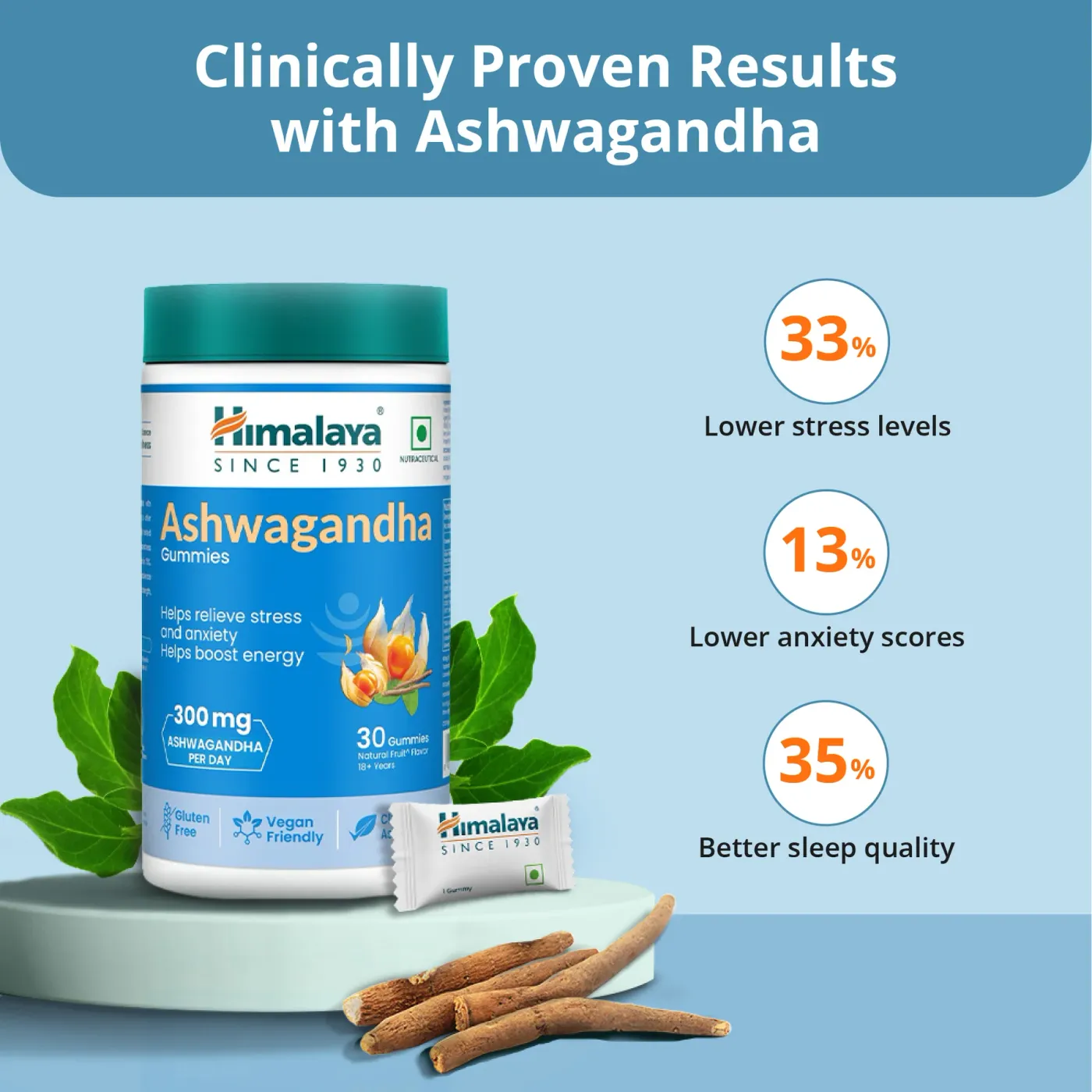 Himalaya Ashwagandha Gummies for Stress Support, Daily Energy & Relaxation | Natural Fruit Flavour | Gluten Free 5