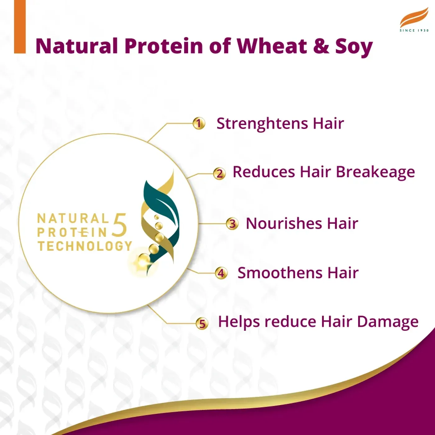 Himalaya Anti-Hair Fall Bhringaraja Shampoo 5 पुरुषों और महिलाओं के लिए हिमालया एंटी-हेयर फॉल भृंगराज शैम्पू | मजबूत बाल और कम झड़ना 5