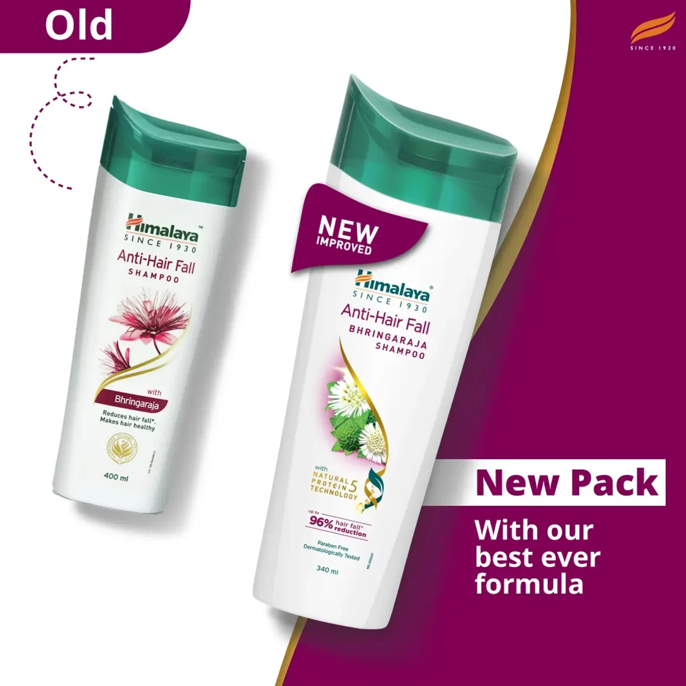 Himalaya Anti-Hair Fall Bhringaraja Shampoo 6 पुरुषों और महिलाओं के लिए हिमालया एंटी-हेयर फॉल भृंगराज शैम्पू | मजबूत बाल और कम झड़ना 6